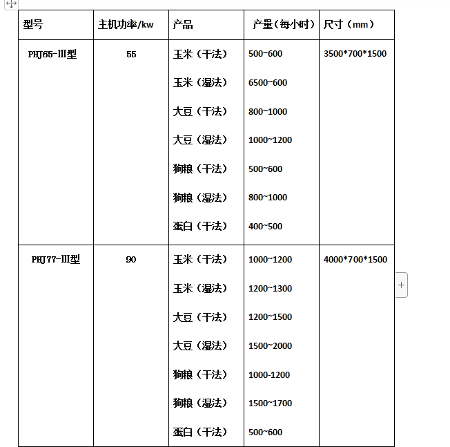 1650088003106135.png image.png