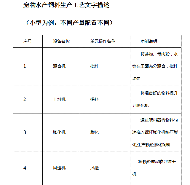 1650097548436886.png image.png